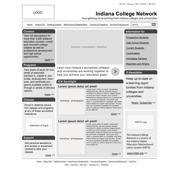 Wireframes for the Indiana College Network