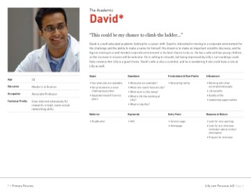 Eli Lilly persona 1 of 9