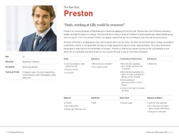Eli Lilly persona 4 of 9
